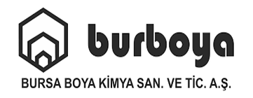 Burboya